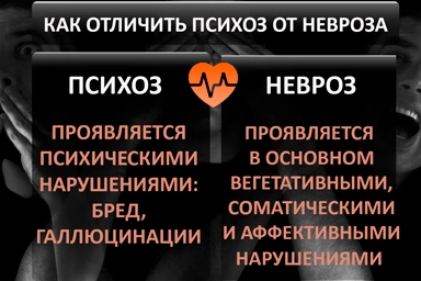 Лечение психоза в Полтавской